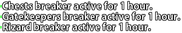 Breaker used